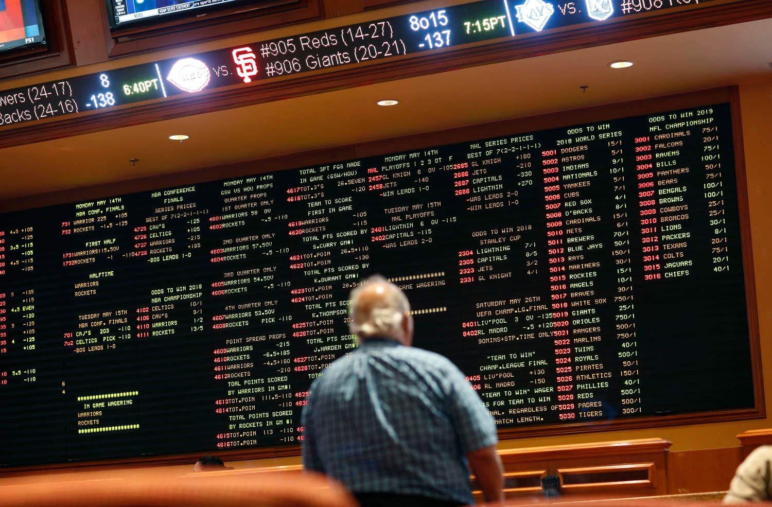 Essential Guide to Online Sports Betting Manitoba: Tips, Best Practices, and Resources