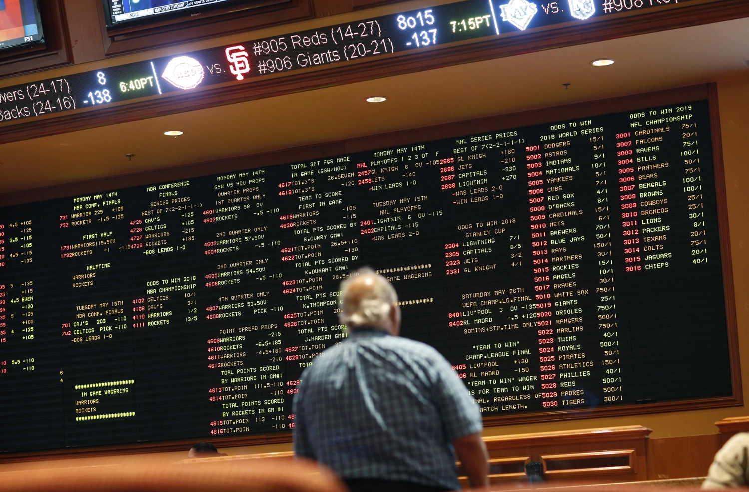 Essential Guide to Online Sports Betting Manitoba: Tips, Best Practices, and Resources